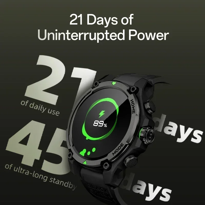 Wereldpremière Blackshark GS3  - Smartwatch Faces recensie en prijs
