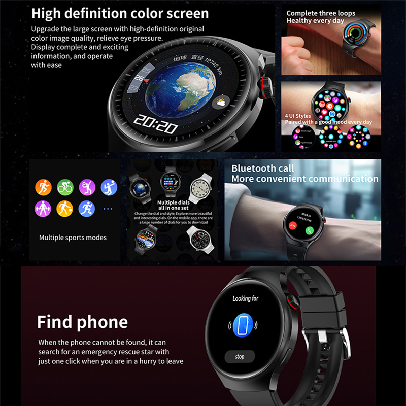 2026 Smartwatch Multi-Sport Mo - Smartwatch M Active recensie en prijs