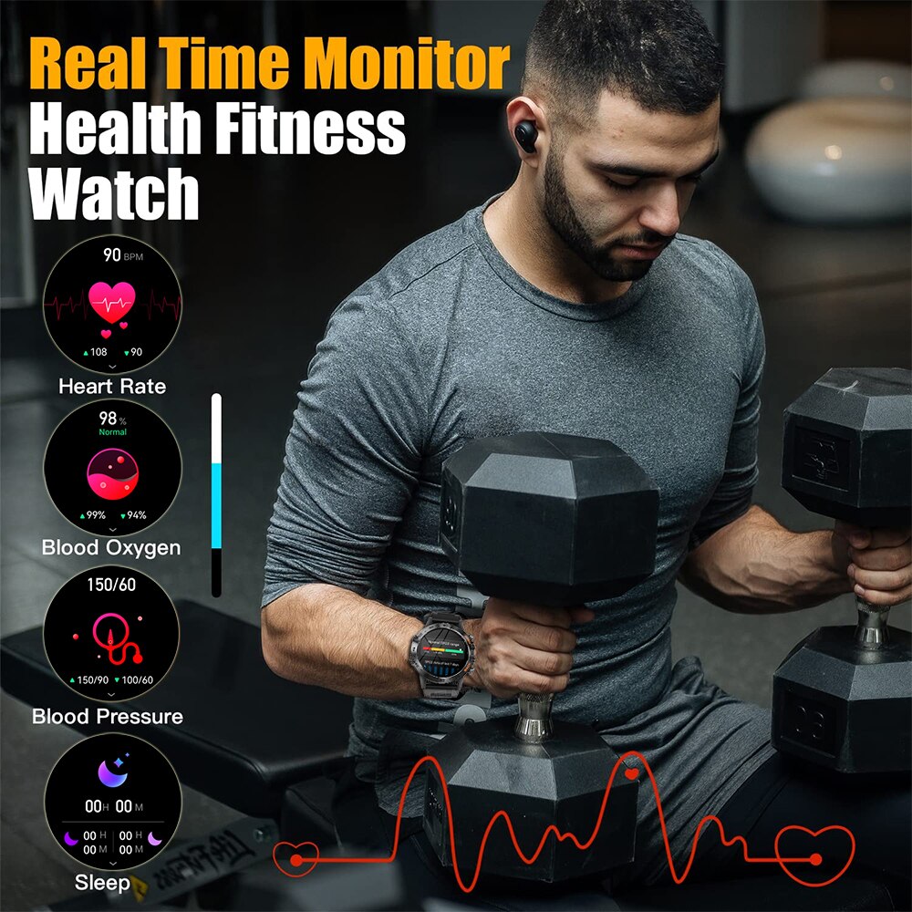 MEVADEN Steel 1.39 inch Heren  - Smartwatch Faces recensie en prijs