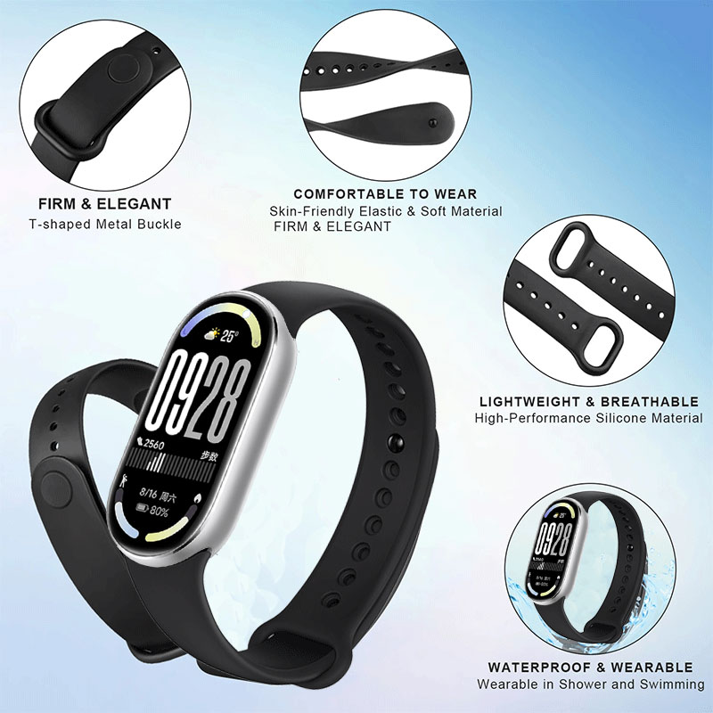 Siliconen Band + Horloge Case  - Silicone Band Replacement recensie en prijs
