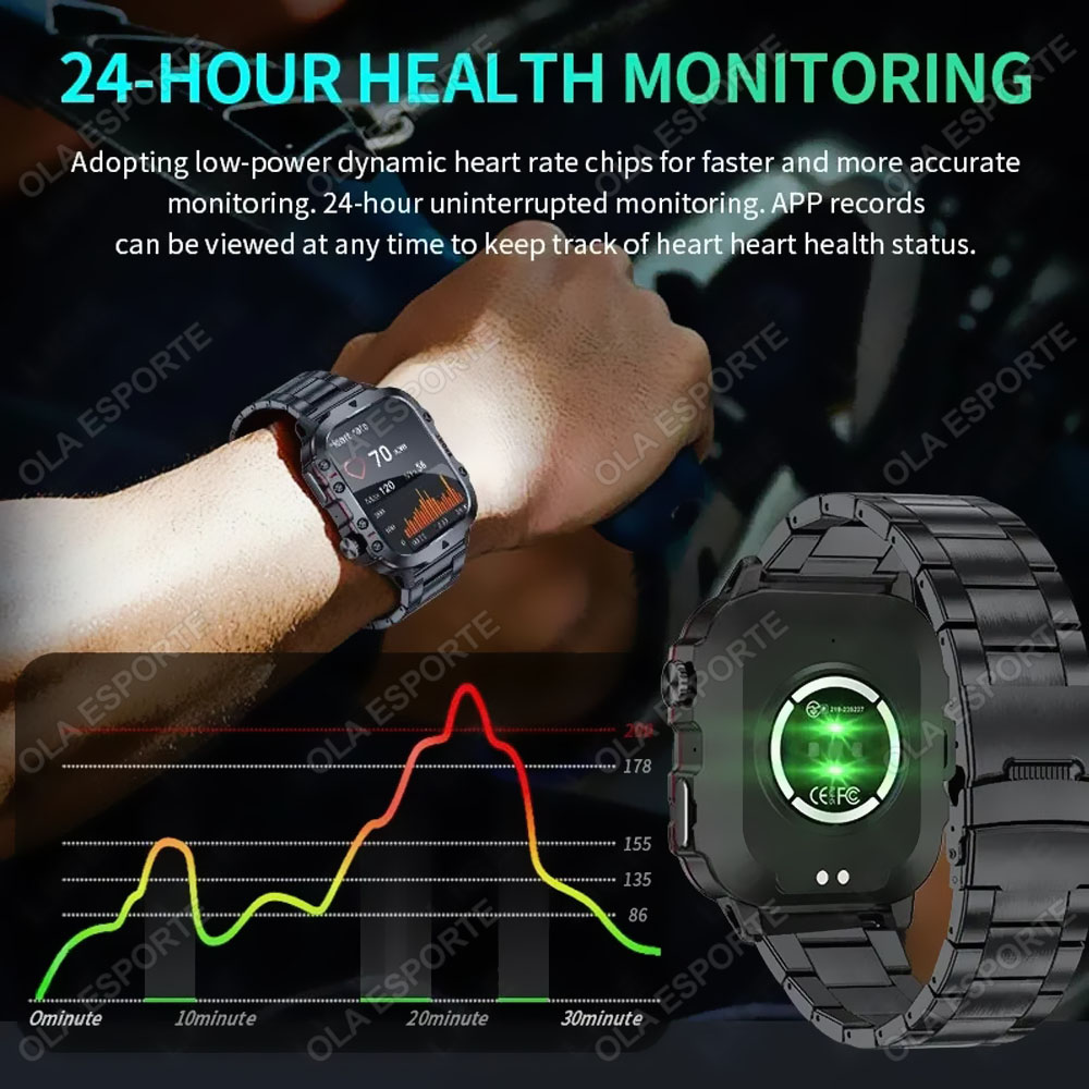 2026 Nieuwe Militaire Smart Ho - Smartwatch X12 recensie en prijs