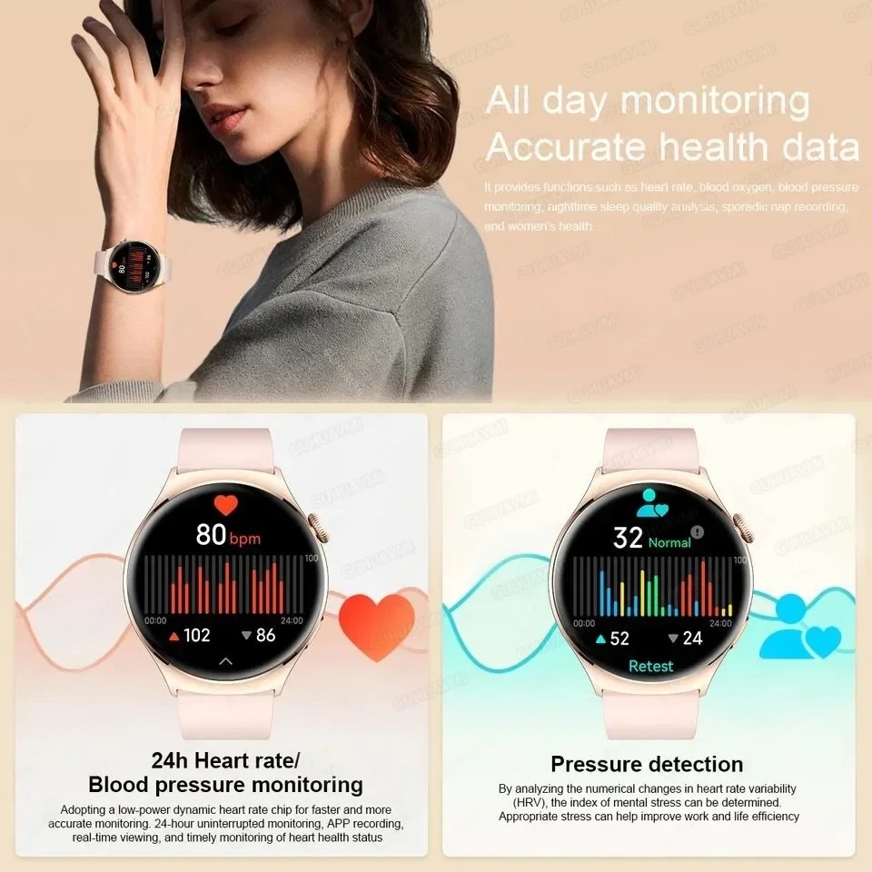 Dames Smartwatch NFC AMOLED-sc - Smartwatch Custom recensie en prijs