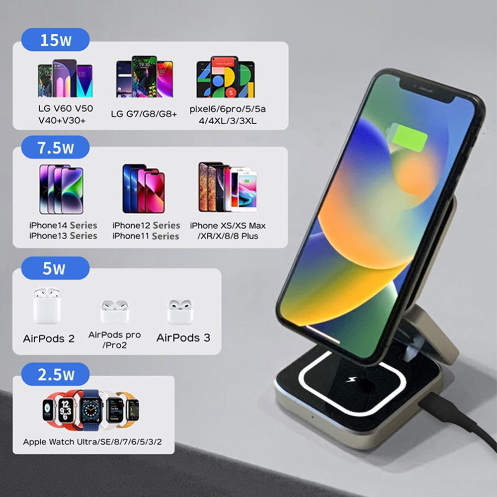 Opvouwbare magnetische draadlo - Wireless Charger Watch recensie en prijs