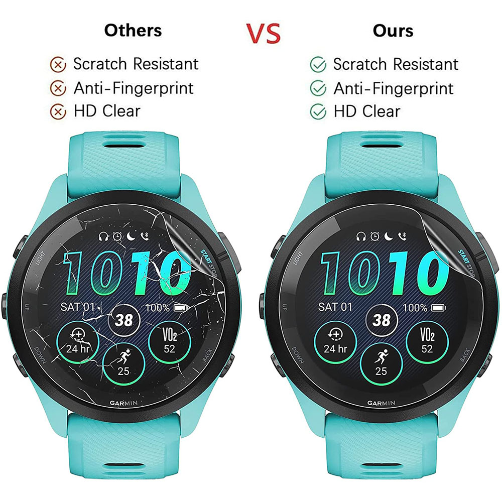 3 Stuks Zachte Hd Hydrogel Bes - Garmin Smartwatch Accessories recensie en prijs