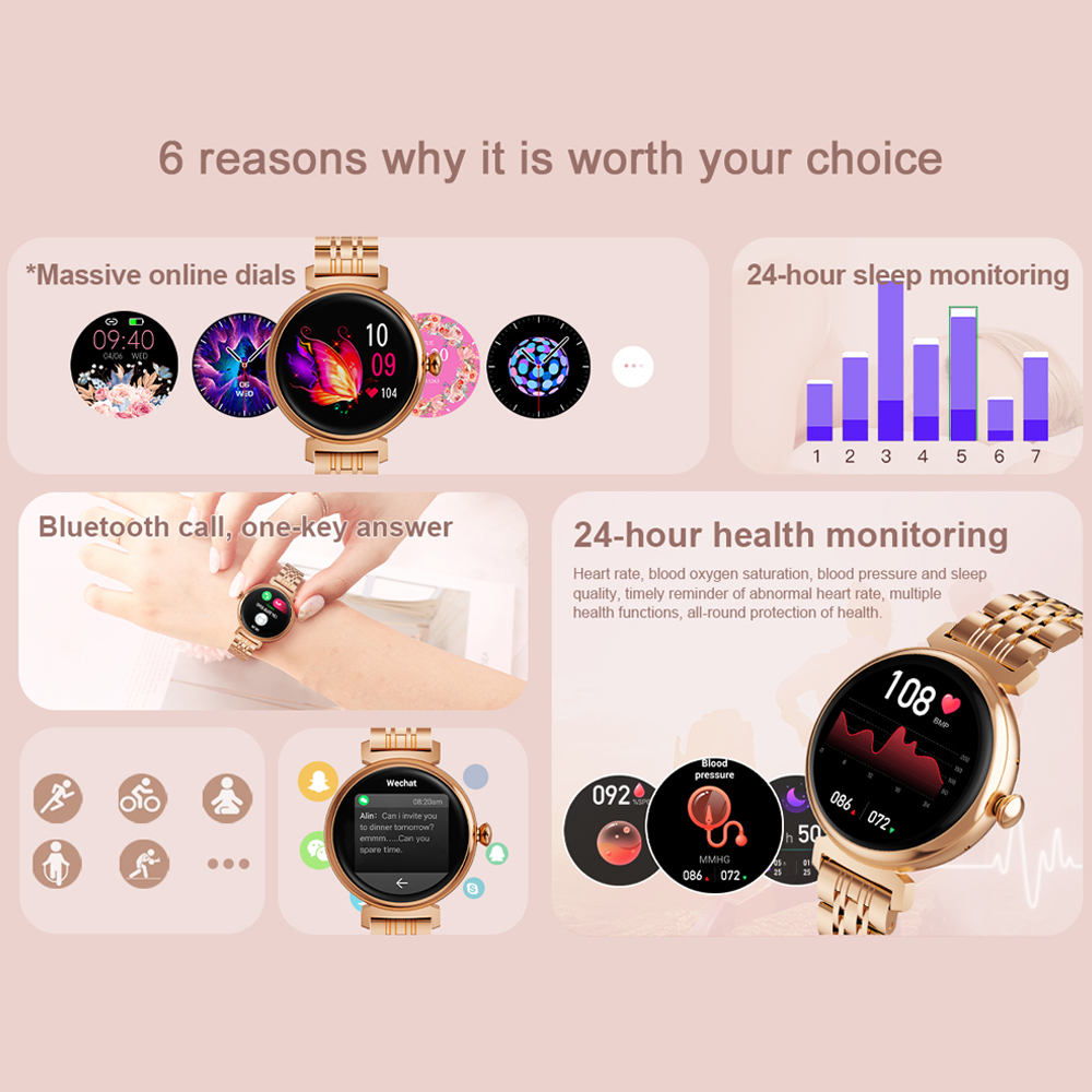 1,04 inch AMOLED-scherm Mode D - Smartwatch Faces recensie en prijs